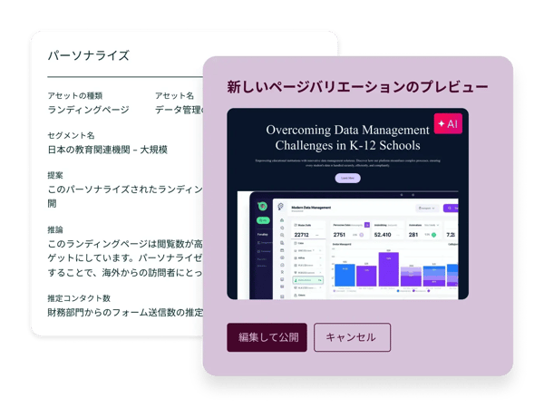 マーケティングアナリティクススイート