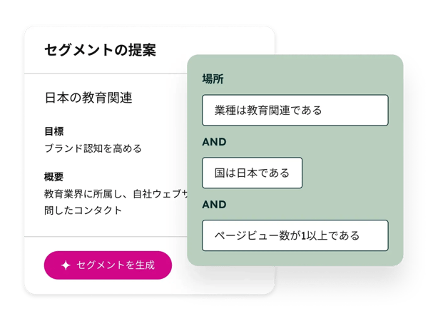 チケットに基づいてリストを作成