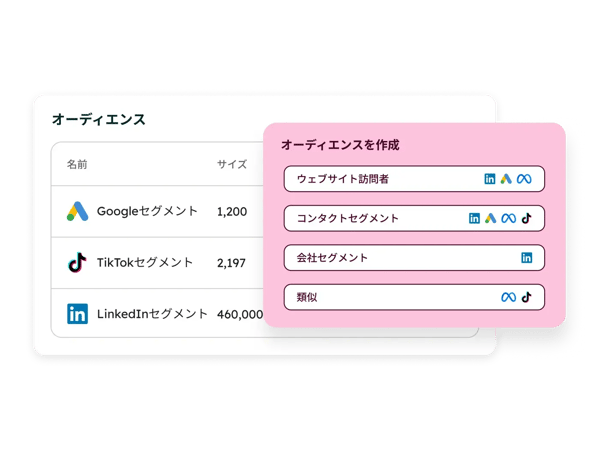 広告オーディエンス