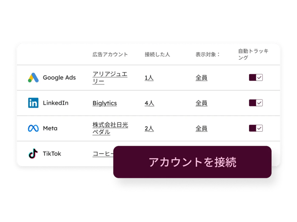 接続済みアカウント