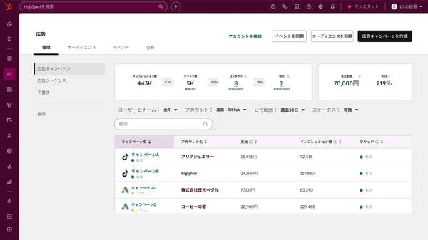 アナリティクスダッシュボードの管理タブ