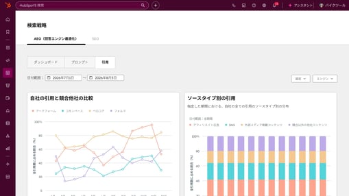 引用分析