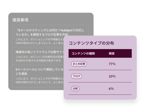 AEO推奨事項