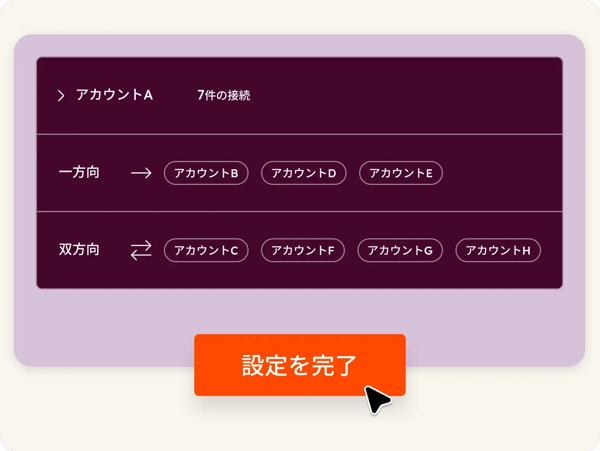 アカウント接続