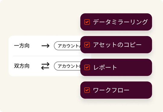 複数アカウント管理の概要