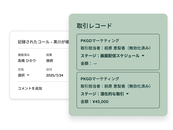 コールプロセス