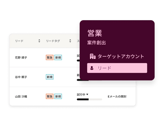 Sales Hubの営業ワークスペースの［リード］タブのシンプルなイメージ図