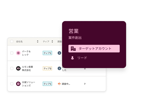 Sales Hubの営業ワークスペースの［アカウント］タブ