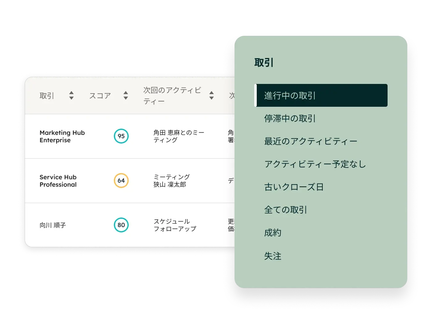 Sales Hubで、取引一覧とステータス別の取引を確認する画面