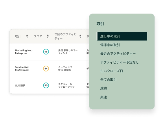 Sales Hubミーティング設定画面