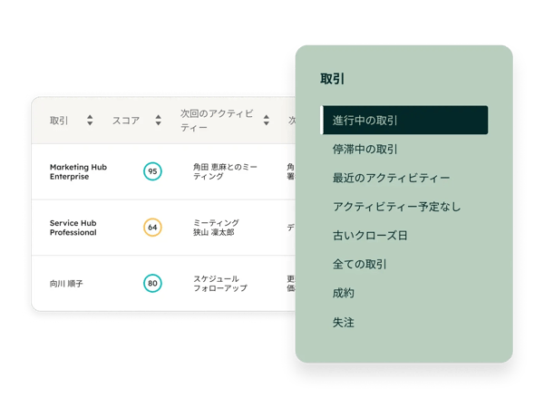 Sales Hubの営業ワークスペースの［取引］タブ
