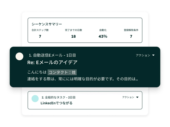 収益につながる活動を把握する