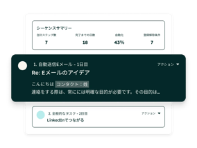 収益につながる活動を把握する
