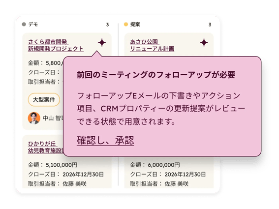 スマート取引進行の通知