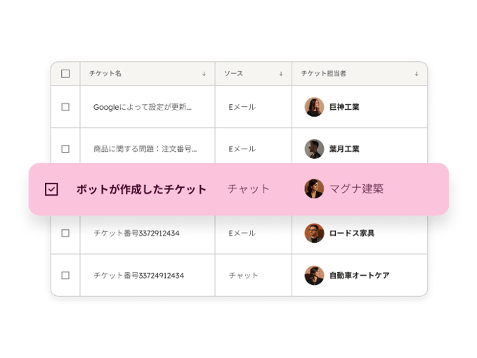 SvH_TicketPipeline_Overview_JA