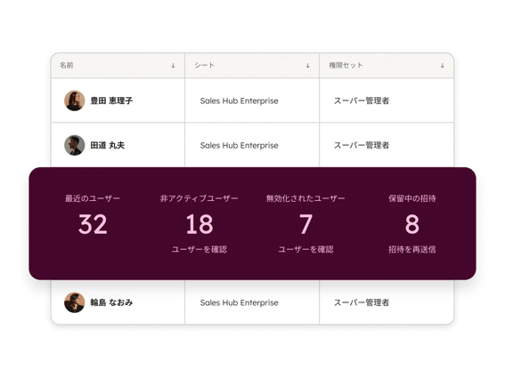 Smart CRM - Team Management_JA