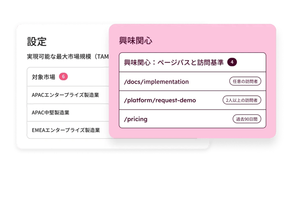 リードのフォローアップの優先順位付けが簡単に