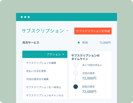 サブスクリプション管理の画像