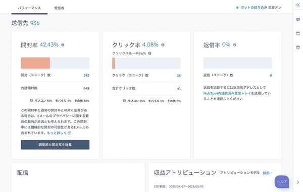 開封率、クリック率、返信率、到達率、収益アトリビューションを表示しているトランザクションEメールのダッシュボード画面のスクリーンショット