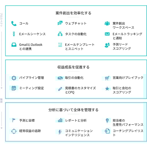 Sales_New_JA