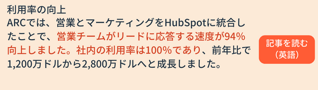 利用率の向上_マーケティングと営業の連携_1