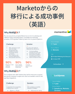 Marketoからの移行による成功事例