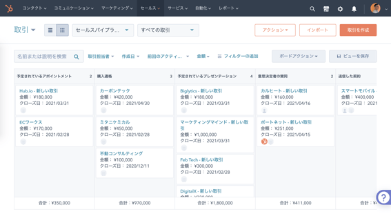 ビジネスに最適なCRMを選ぶ_1