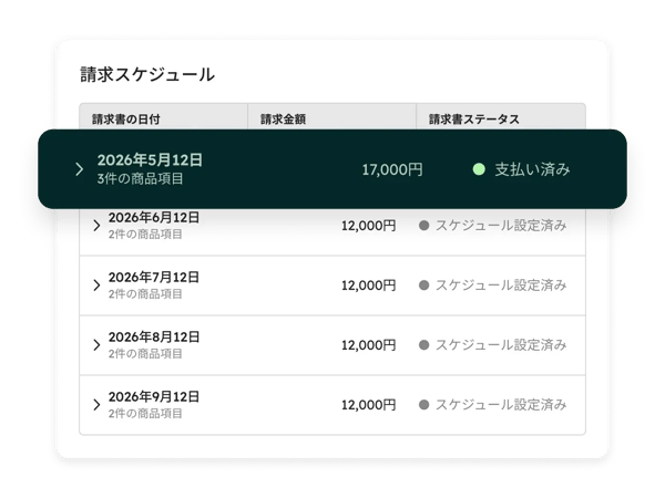請求スケジュール