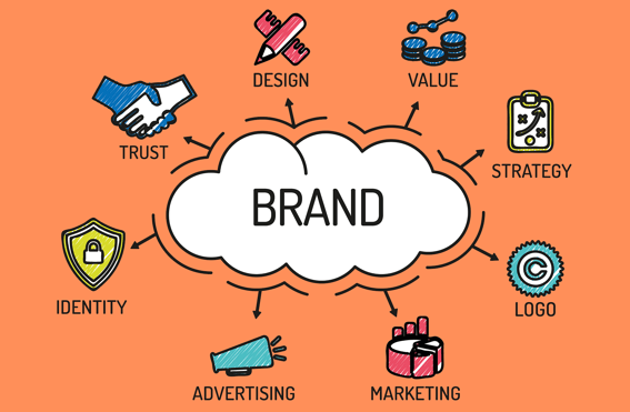 branding_eyecatch (1)