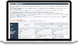 CMSを活用したWEBサイト作成ガイド & CMS選定シート