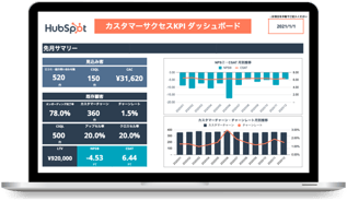 カスタマーサクセス部門を成功に導くKPIテンプレート