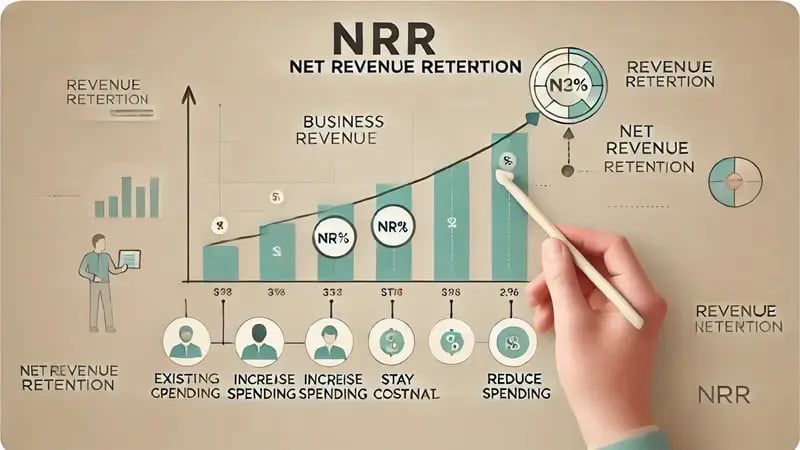 nrr_アイキャッチ