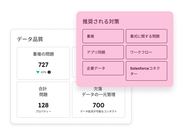 HubSpotのデータ品質と推奨アクションを示した製品画面のスクリーンショット