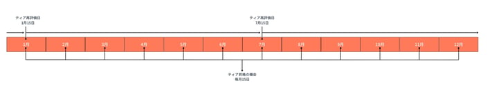 tier calendar (1)