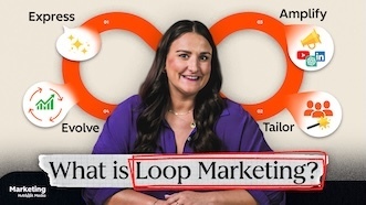 Loop Marketingとは？