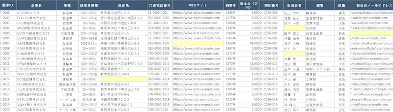エクセルで顧客管理をする際に覚えておきたい関数・機能04