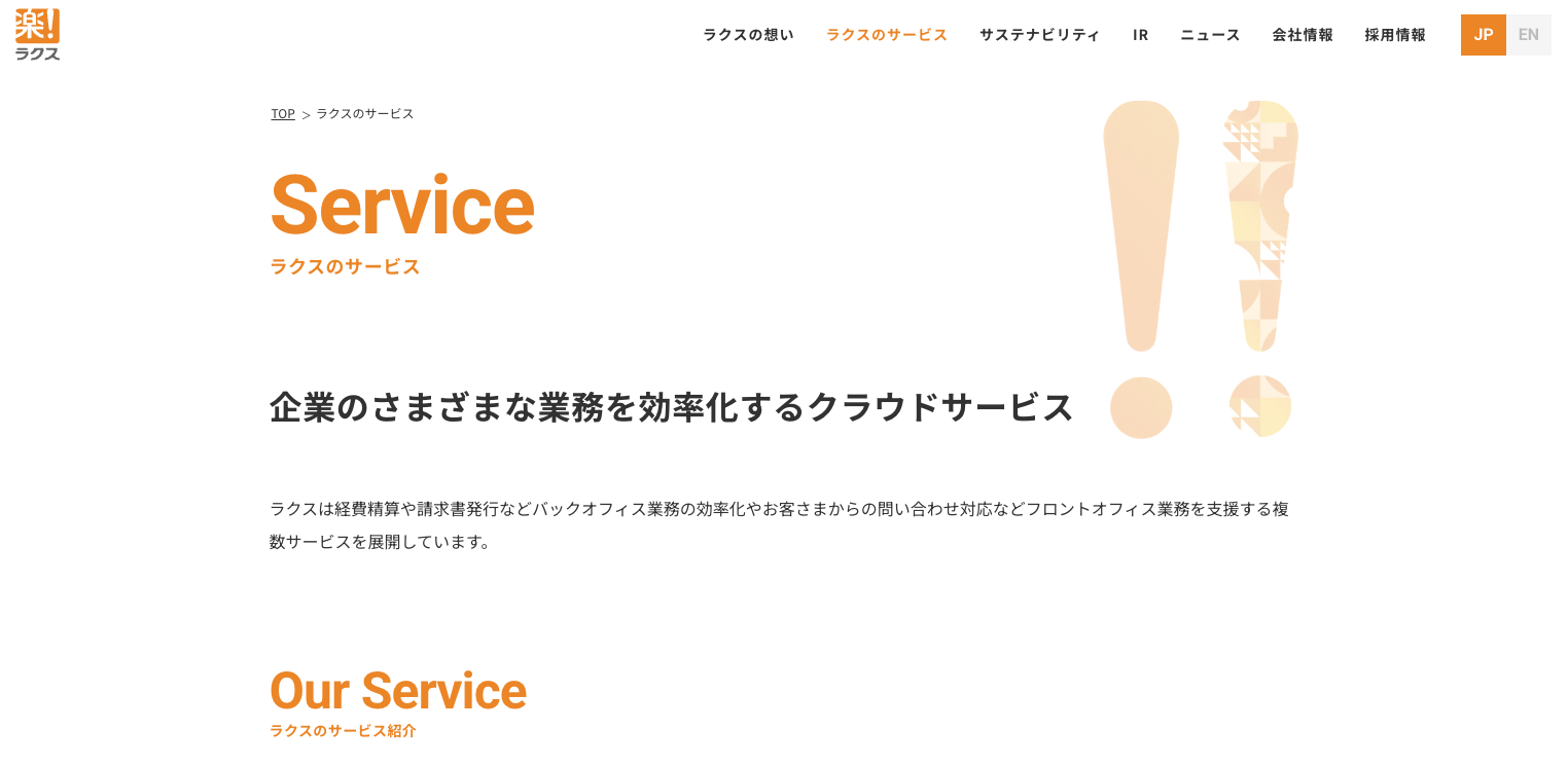 楽テル|株式会社ラクス