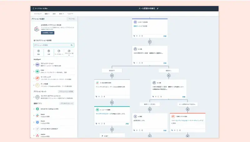 リードクオリフィケーションの質を高めて営業の成果を底上げしよう