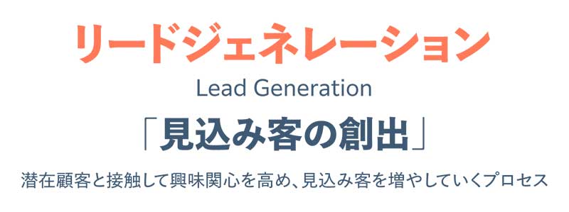 リードジェネレーションとは何か?