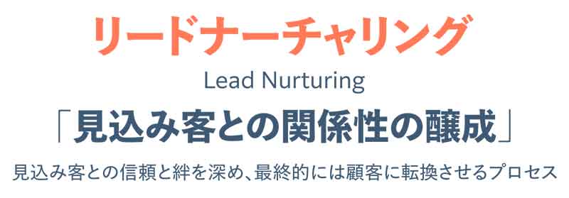 リードナーチャリングとは何か