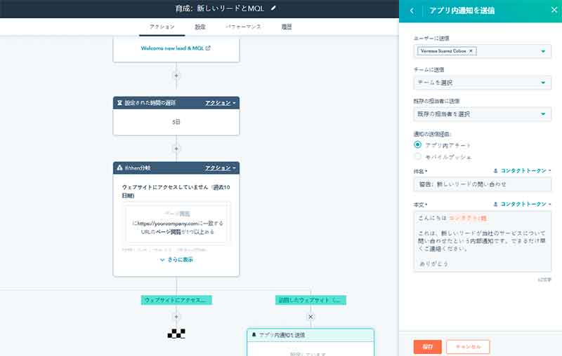 マーケティングオートメーションがもたらすビジネス課題解決