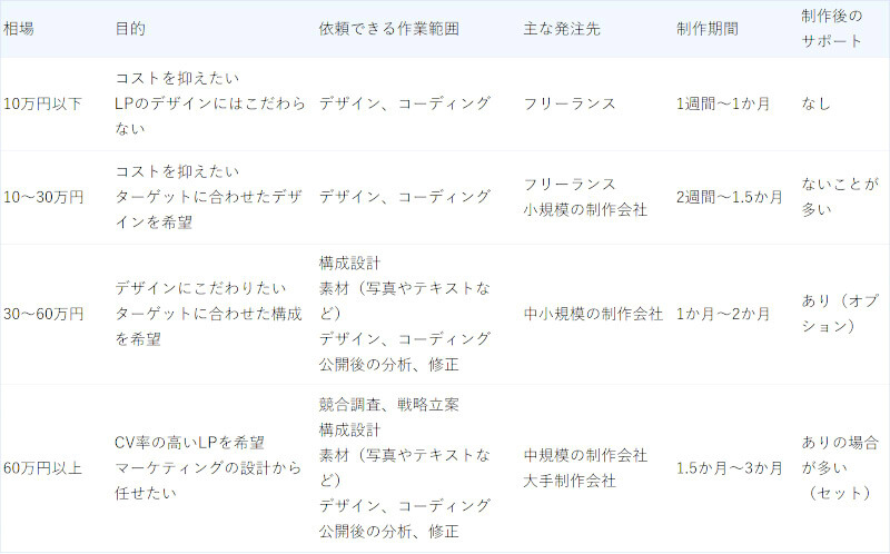 3b92d9d0-745d-4020-8456-da538bef687f