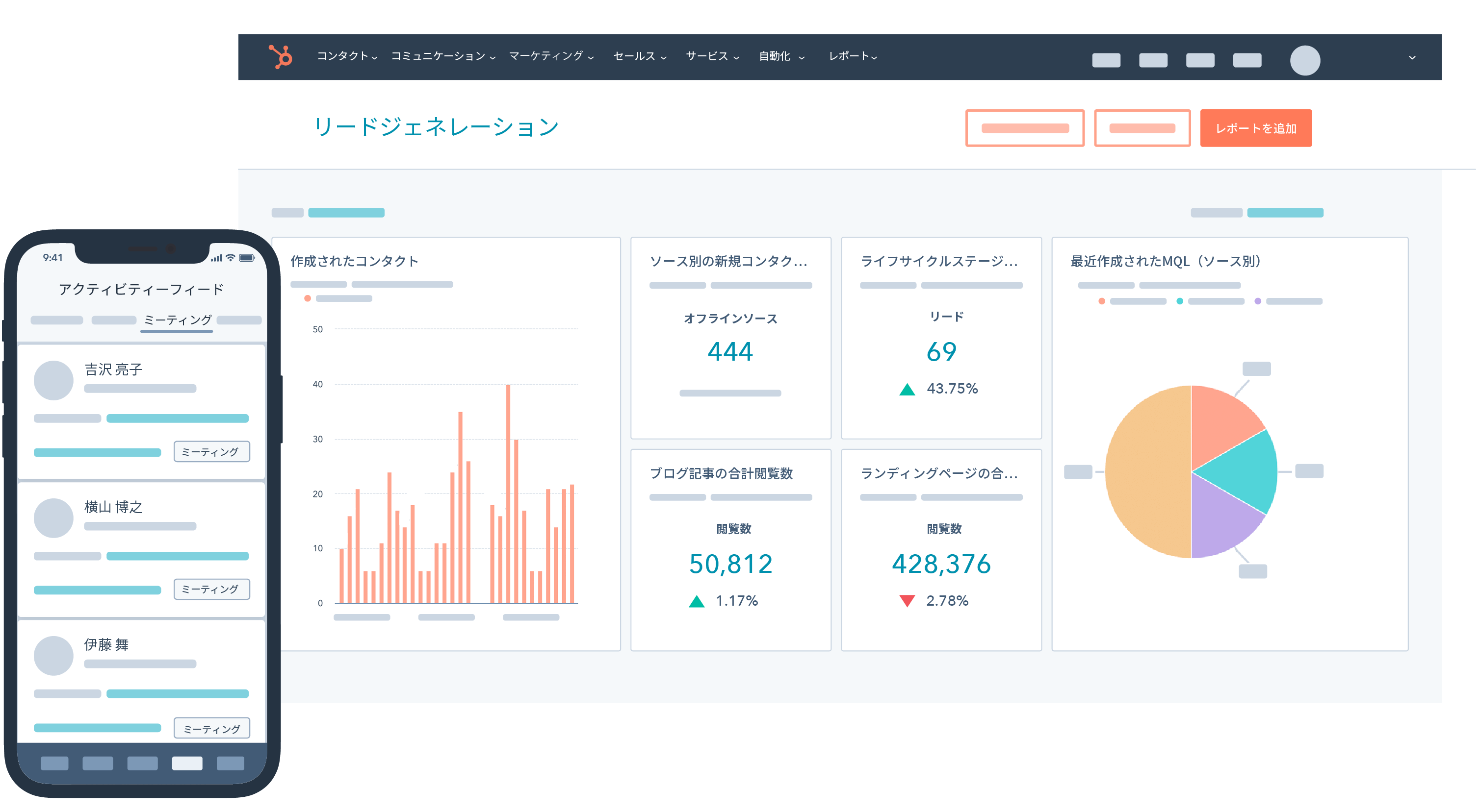 ハブスポット (HubSpot)