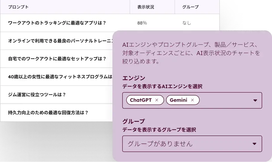 顧客情報に基づくプロンプト提案
