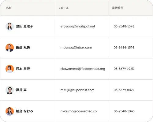 画面全体とその背後にあるデータを同時に把握します。