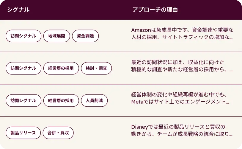 Grow-revenue-prospecting-agent1(1)