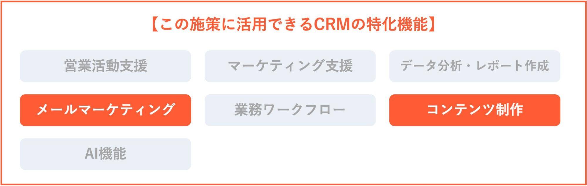 お問い合わせフォームの作成