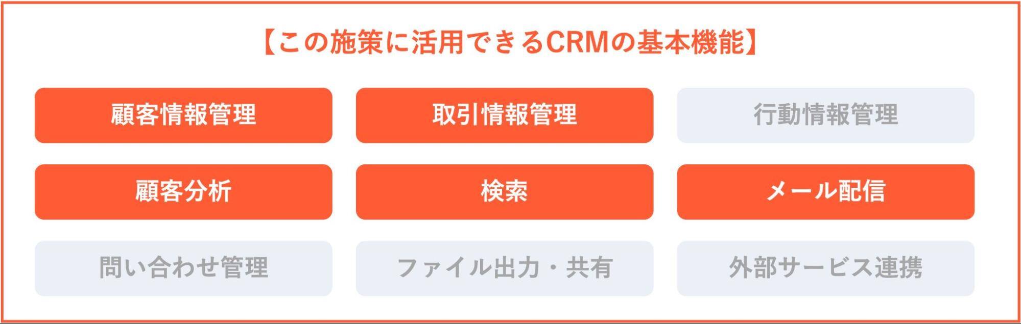 購入商品へのチラシや試供品等の同梱