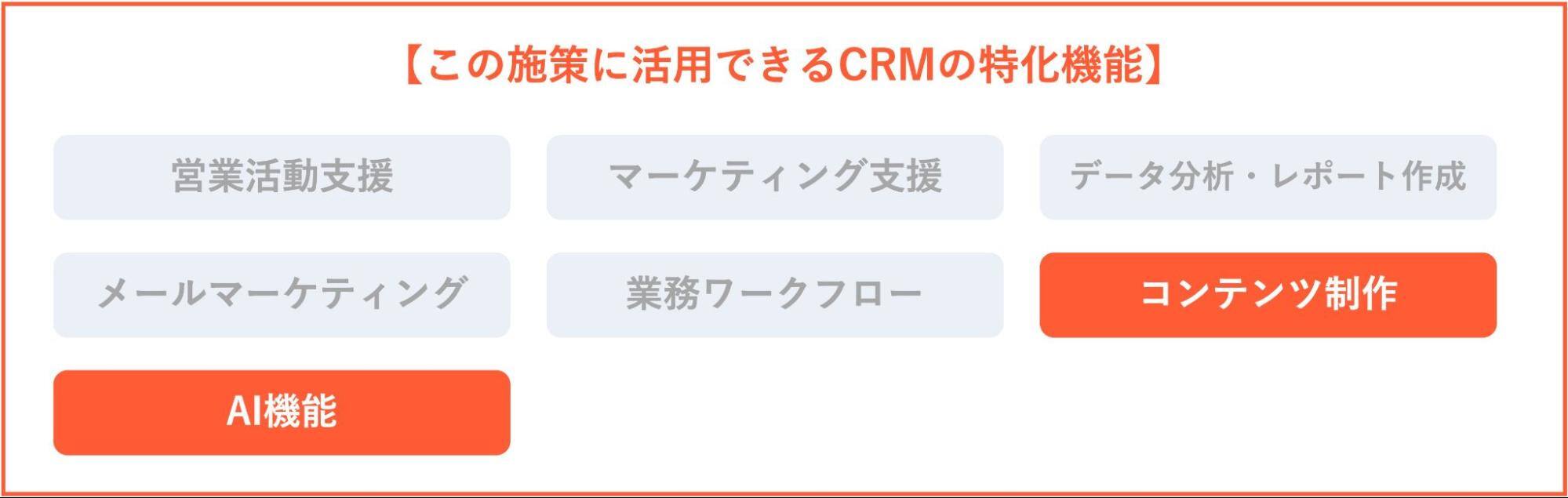 AIを使ったチャットボットの設置