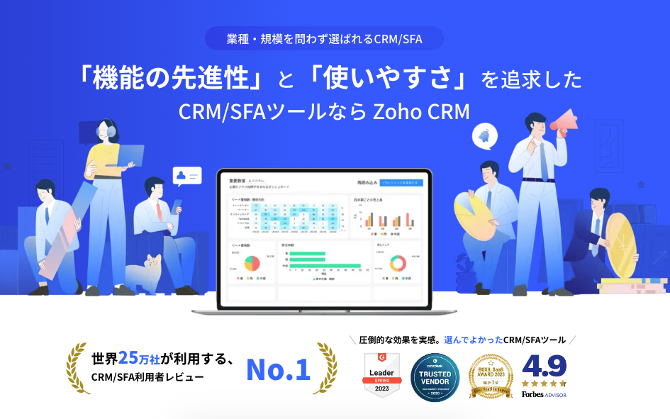 Zoho CRM